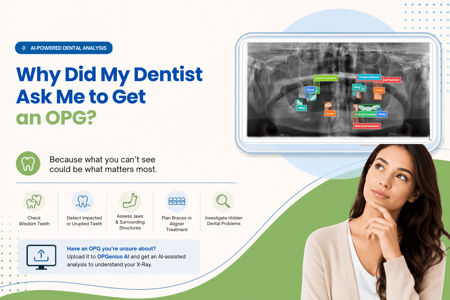 Why Did My Dentist Ask Me to Get an OPG? Reasons You Should Know!
